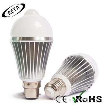 9W cheap sound sensor led bulb lighting for India price